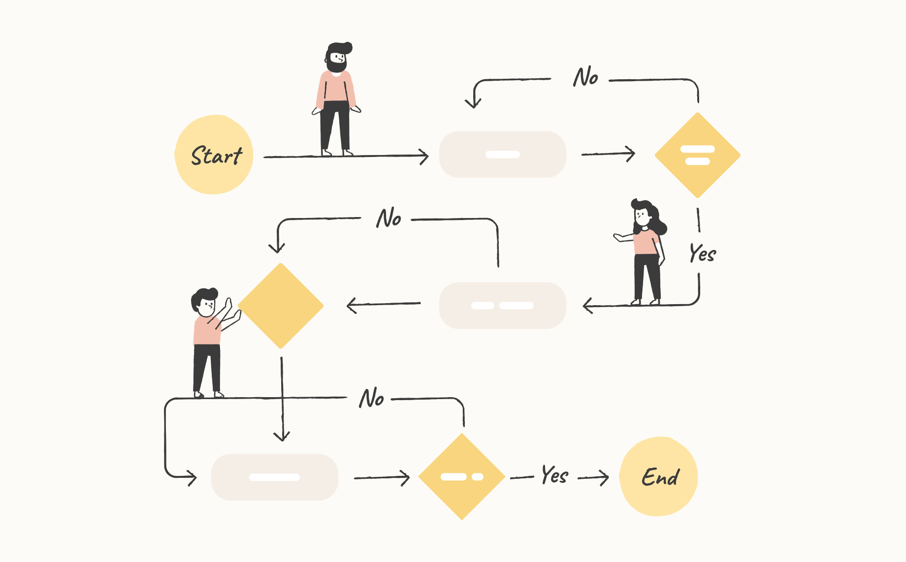 Mobile Apps User Flow - Sign Up&Log In Process kapak görseli